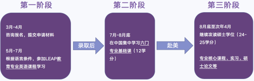 流程.png